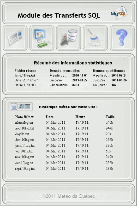 L'interface complète